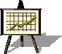 Graph on easel