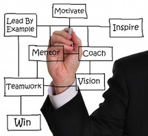 Sponsor_Mentor