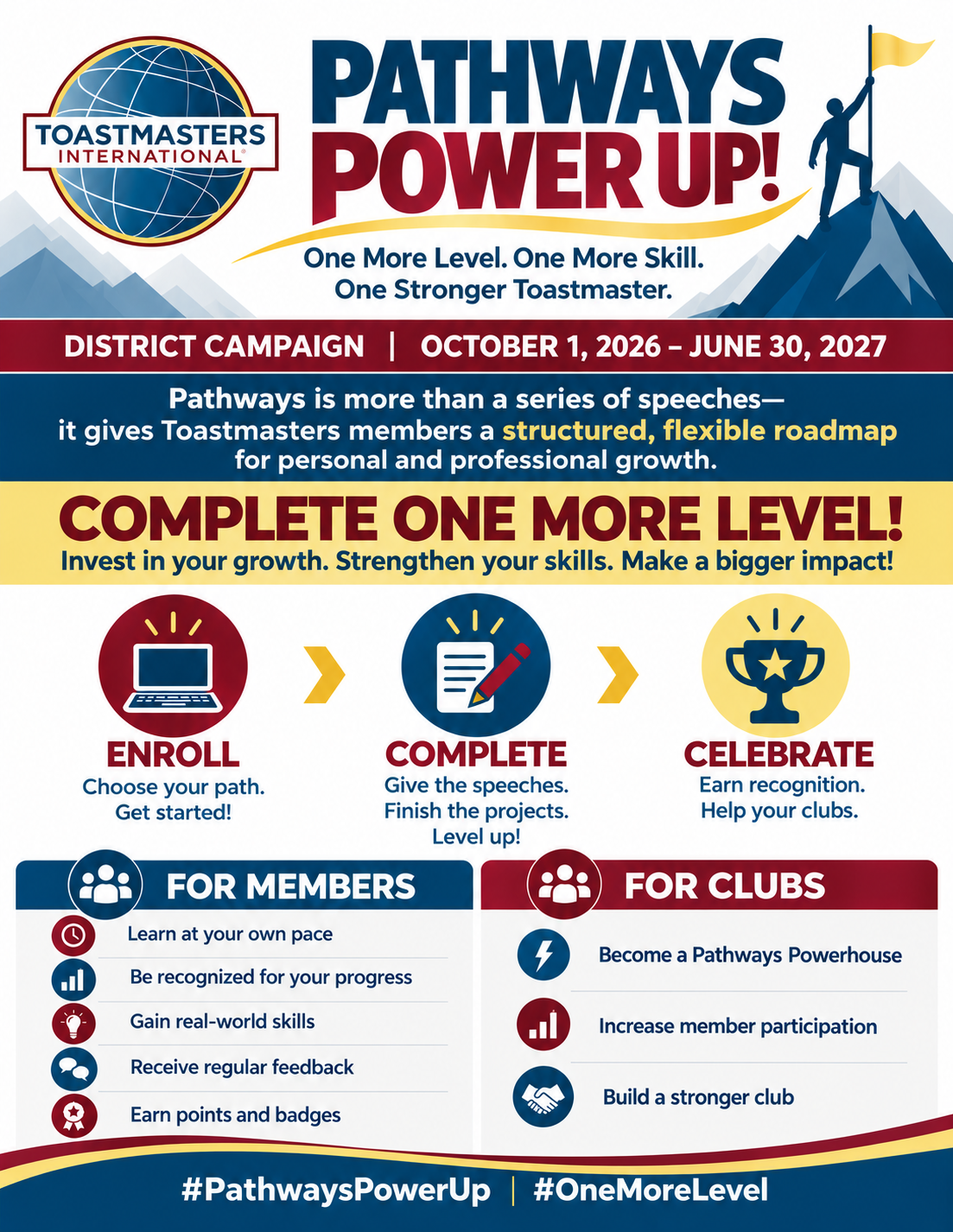 Pathways PowerUp Campaign